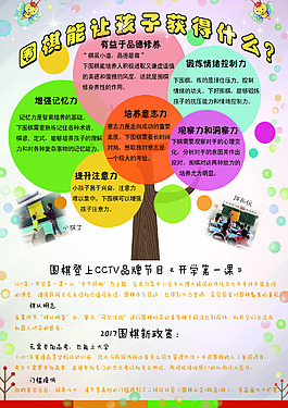 圍棋宣傳單頁
