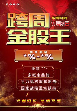 股票海報(bào)設(shè)計(jì)
