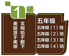 樓層導(dǎo)視牌