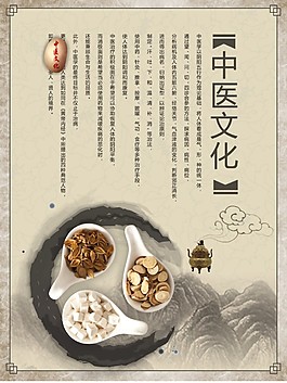 中醫養生海報