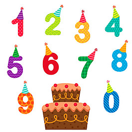 生日數字和生日蛋糕圖片