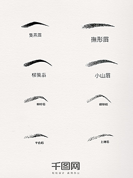一組不同眉形的眉毛圖片