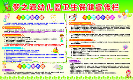 幼兒園衛(wèi)生保健宣傳欄