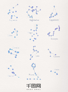 藍(lán)色十二星座裝飾圖案