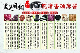 五谷雜糧美食海報