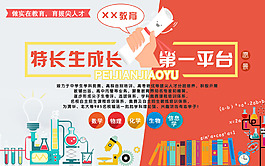 教育機構(gòu)學科元素特長生成長平臺海報
