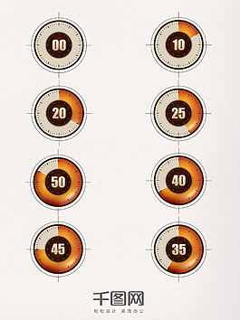倒計時秒表計時元素