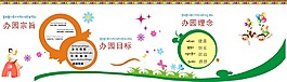 幼兒園辦園宗旨文化墻