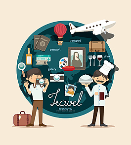 時尚創意旅行人物插畫
