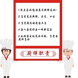 厨师职责创意卡通