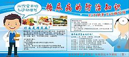 糖尿病防治知識展板