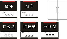 商场导视牌超市导视标语牌