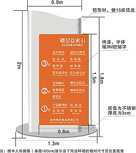 樓層導視導視系統(tǒng)CDR矢量