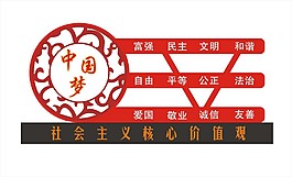 社會(huì)主義核心價(jià)值觀