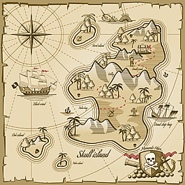 古老創(chuàng)意海盜地圖插畫