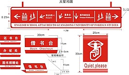 图书馆门牌标识牌导视系统cdr矢量