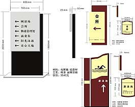 立地式導(dǎo)視牌導(dǎo)視系統(tǒng)CDR矢量