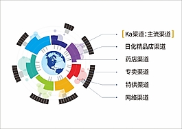 企業全國銷售渠道圖標矢量圖