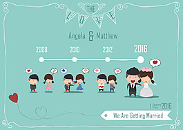 卡通時尚結婚人物插畫
