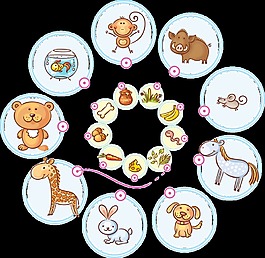 小動(dòng)物時(shí)尚簡(jiǎn)約透明素材