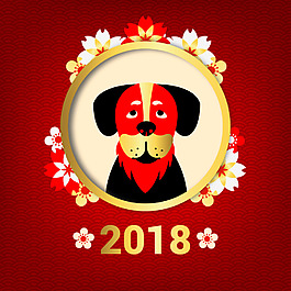 創(chuàng)意2018狗年海報