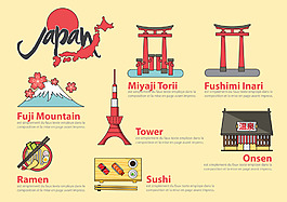 特色日本旅行建筑插畫