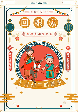 創(chuàng)意正月初二回娘家海報背景設計