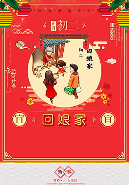 正月初二回娘家海報背景設計