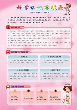 科學(xué)認(rèn)識(shí)宮頸癌展板