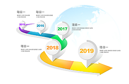 发展历程ppt图表企业发展历程ppt模板农业的发展历程ppt模板发展历程