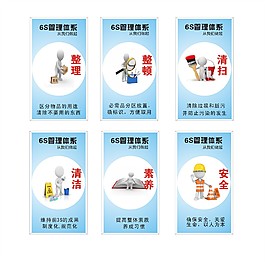 6S管理規范海報