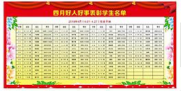 4月好人好事表彰學生名單