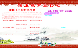 健康教育展板