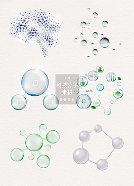矢量科學分子結構設計元素