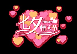 七夕情人節(jié)藝術(shù)字