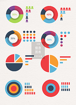 数据分析信息图表设计元素