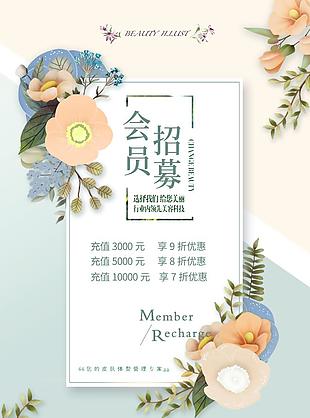 海報