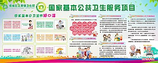 國家基本公共衛生項目順口溜