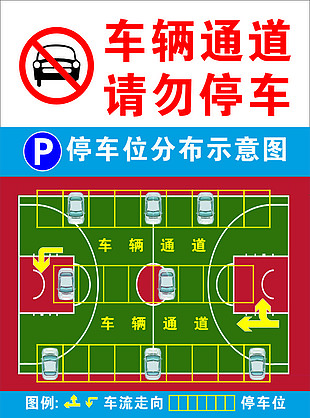 車輛布局