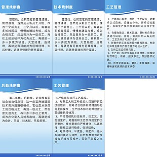 制度牌