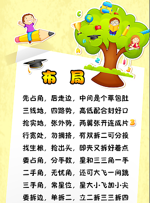 圍棋布局