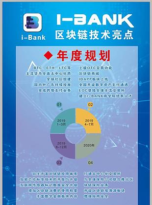 科技技術亮點