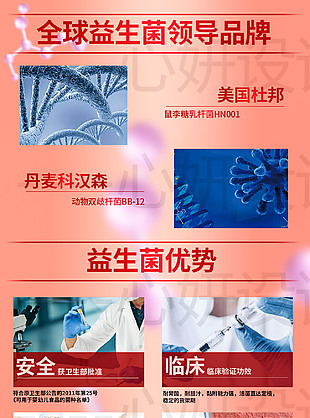 益生菌海报