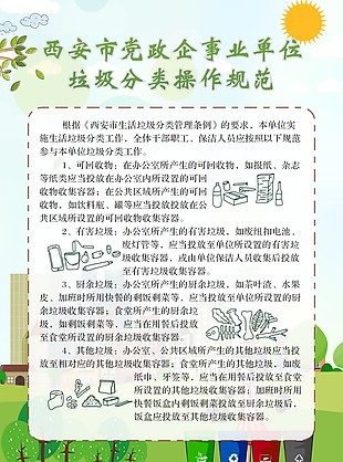 垃圾分類操作規(guī)范