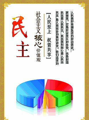 社會主義核心價值觀民主