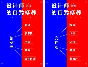 排版文件整理