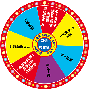 幸運大轉盤