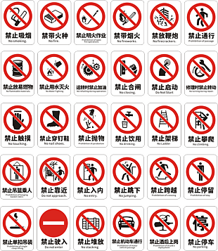禁止安全標識牌整套導視圖