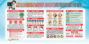 新型冠状病毒宣传栏