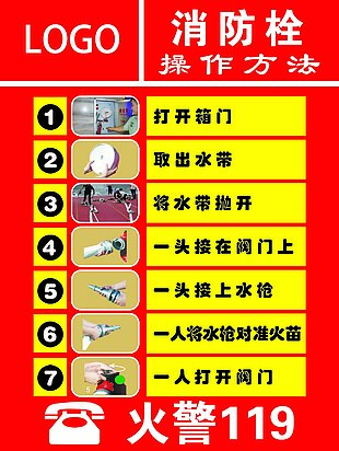 消防栓操作流程